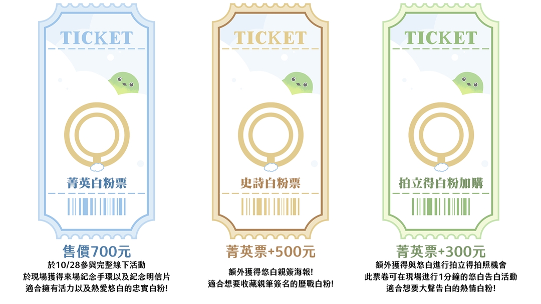 <p>本次活動分為基礎票，以及兩種加價方式，也可以大喊我全都要!</p><p>購買菁英白粉票才有活動參與資格，白粉可依據想要的額外內容進行加購</p>
