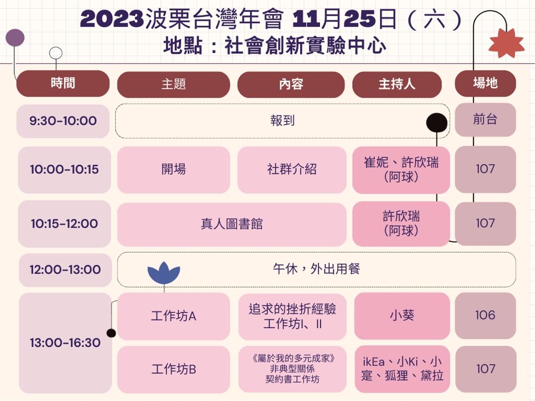 <p><strong style="color: rgb(161, 0, 0);">*工作坊A:《追求的挫折經驗》工作坊會分為兩梯次進行,每場約90分鐘 。</strong></p><p>將視報名資料及組成需求進行篩選與分組,每梯次6-8人,並於活動前通知所屬的場次:</p><p>第一