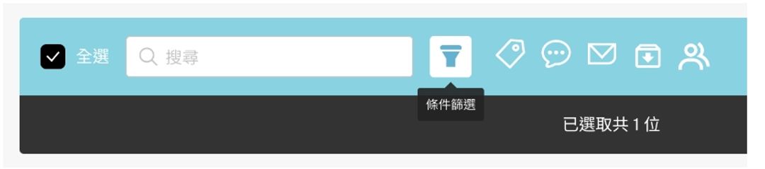 <p>﻿圖9：支持者管理>條件篩選</p><p><span style="background-color: transparent;">應援科技提供傳送簡訊、電子報兩種選擇，且報名系統有「篩選器」功能，可針對性別、年齡、標籤等條件篩選，讓精準行銷打動支持者的心。</span></p>