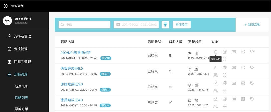 <p>後台管理：直覺查看報名人數與金流資訊！</p>