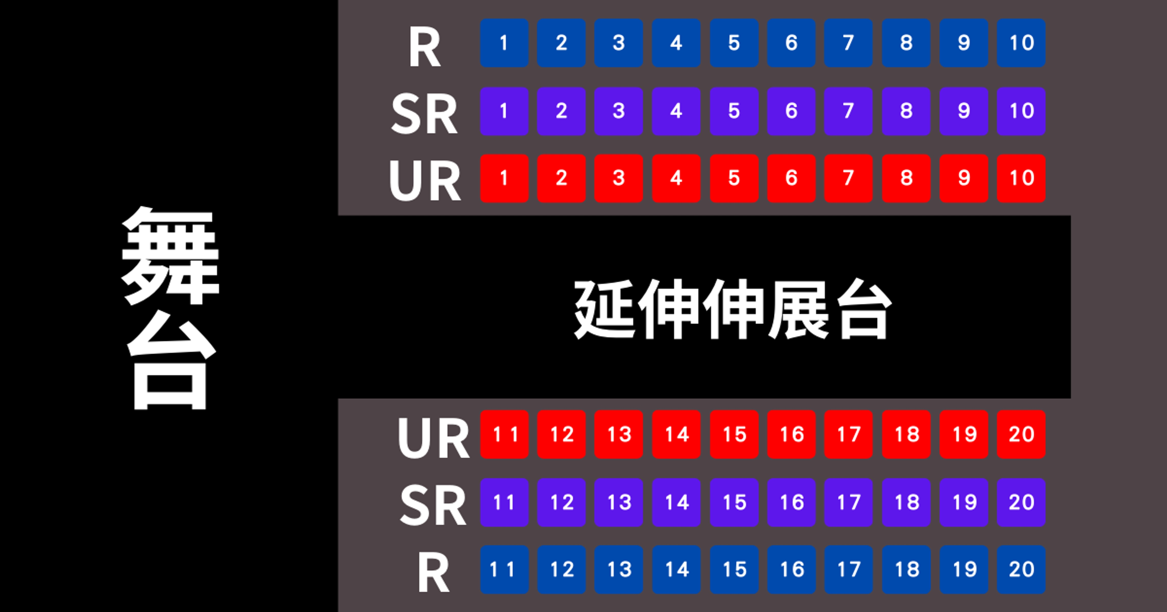 <p>舞台座位圖</p>