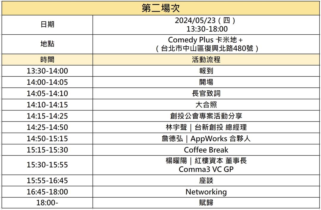 <p><strong>*主辦單位保留議程異動權利</strong></p>