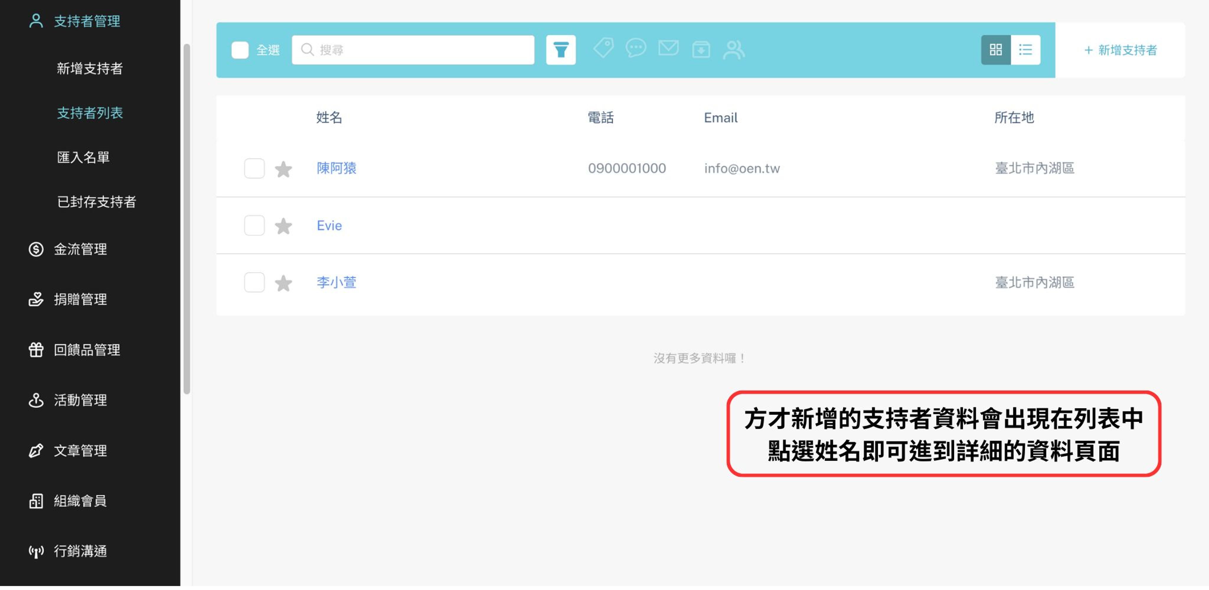 點選支持者姓名即可進到詳細的資料頁面