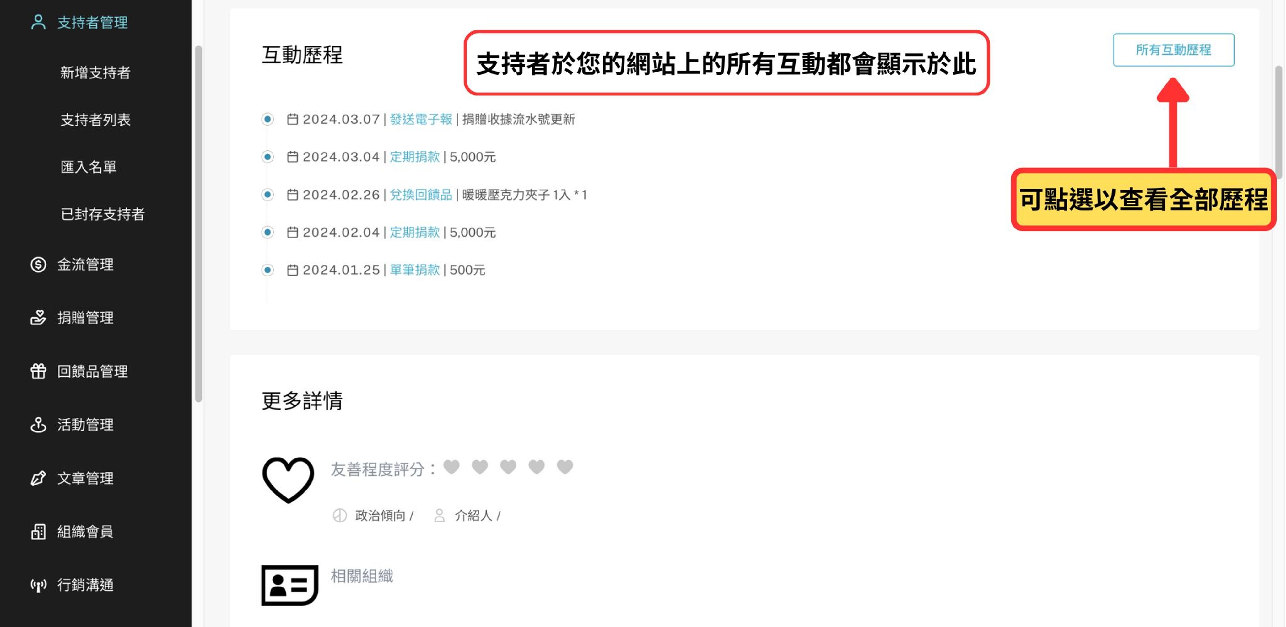 應援概況