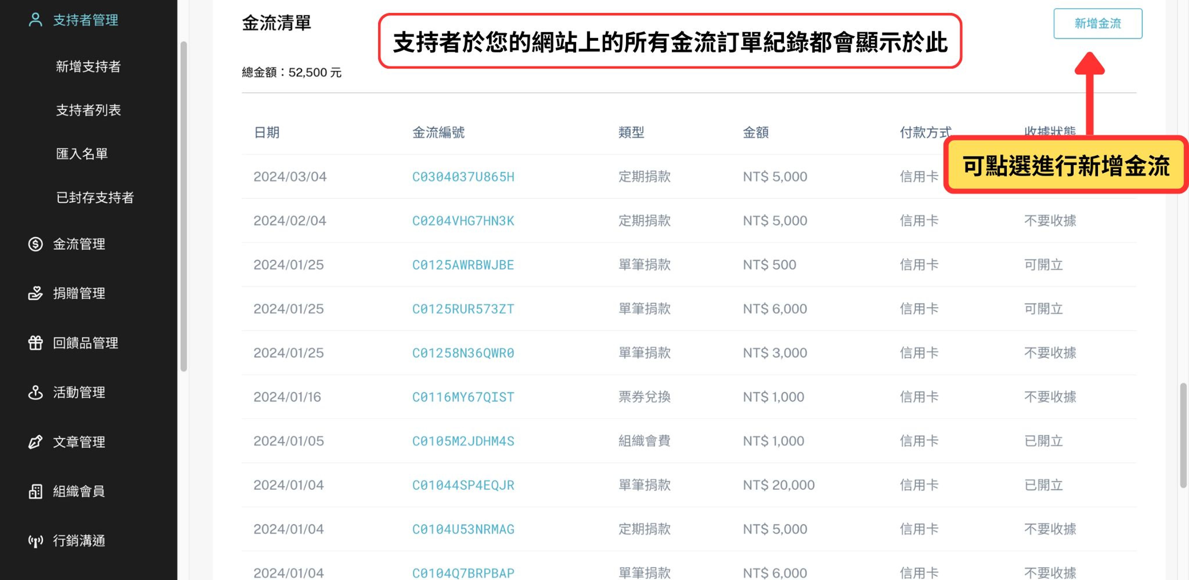 金流清單