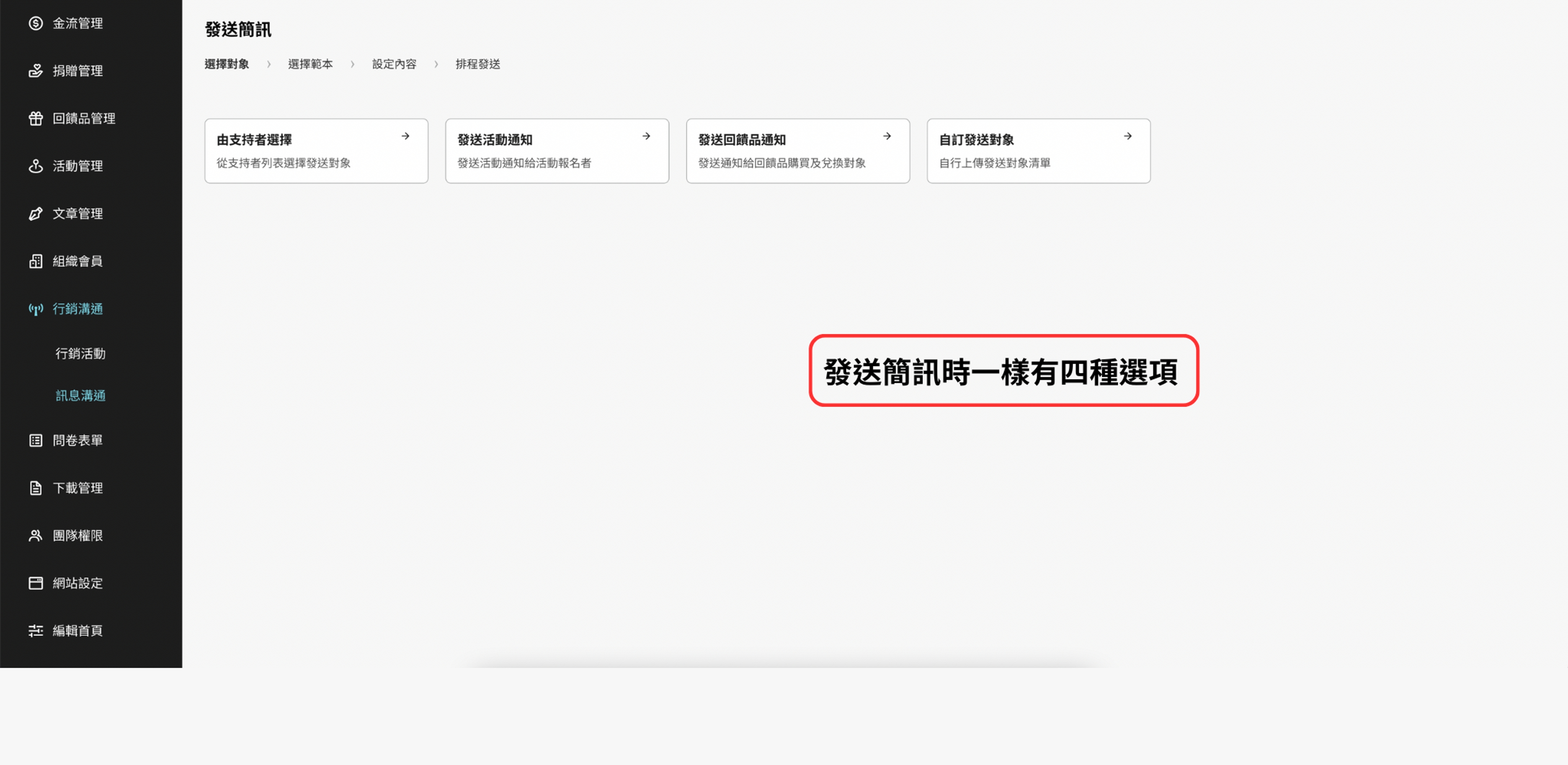 <p><strong>後續的流程與寄送電子報相同。</strong></p>