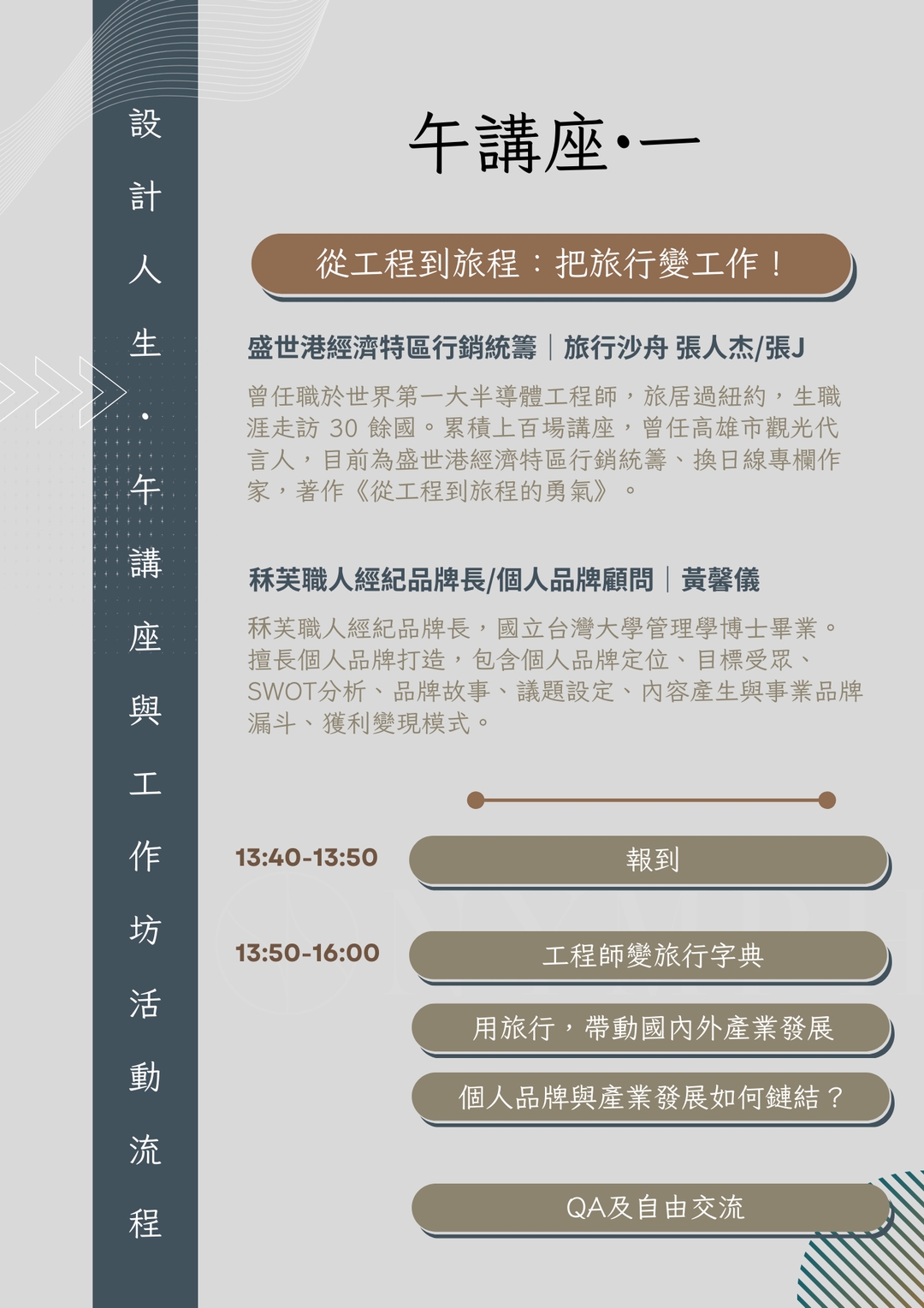 <p>旅行與創作,能為產業帶來什麼不一樣的視角、要如何運用職人的個人品牌,協助產業擴大、並且造成自身影響力?</p>