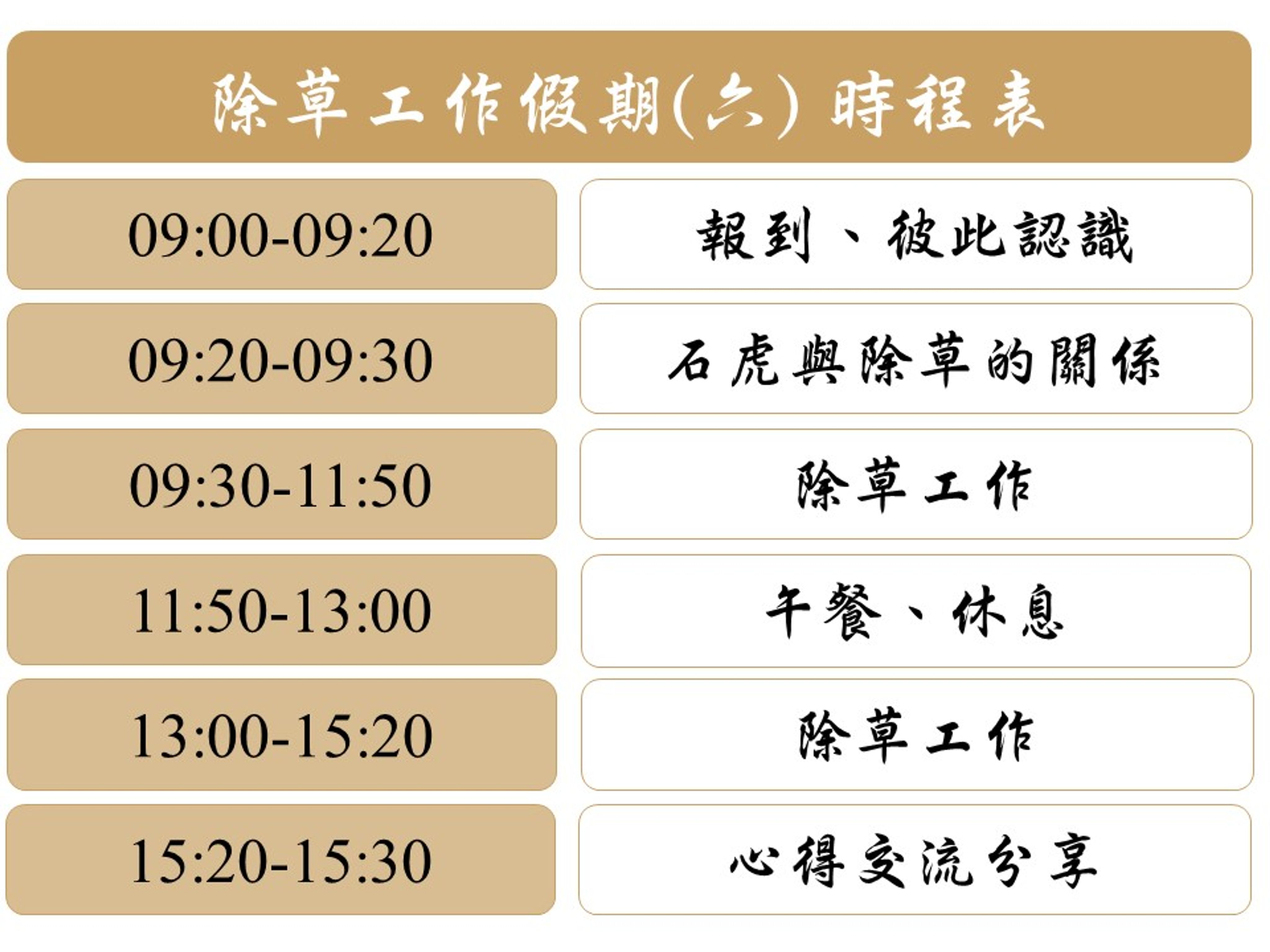 <p>可能依現場狀況