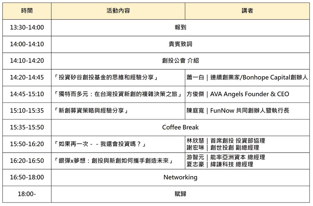 <p><strong>*主辦單位保留議程異動權利</strong></p>