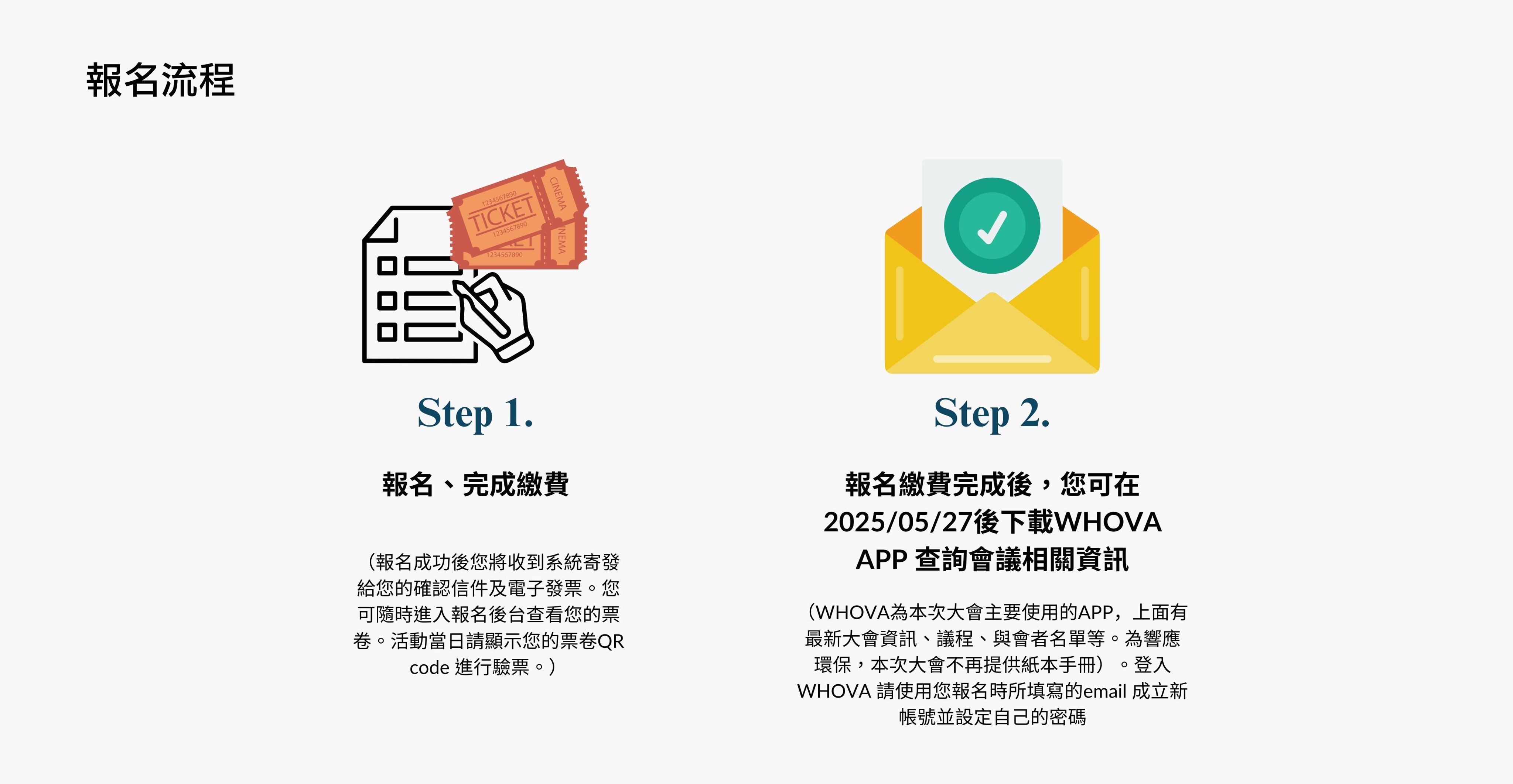 <p><br></p><p><strong>完成上述4個步驟即完成本次大會報名,誠摯熱烈期待您的參與!2025.08相見!</strong></p>