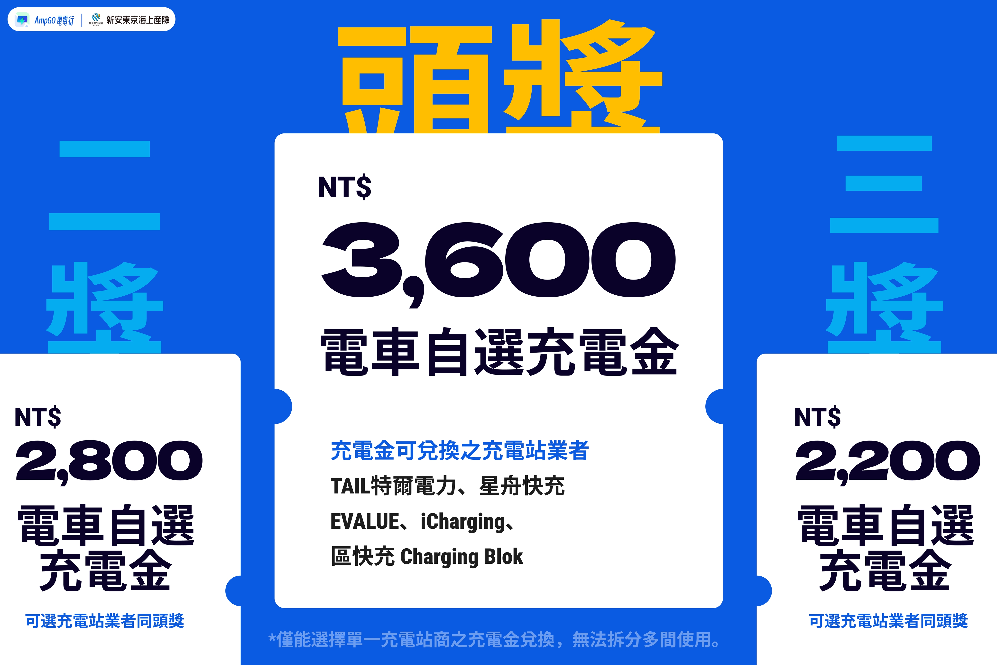 <p>活動期間,上述頭獎、二獎、參獎各抽出1名。</p>