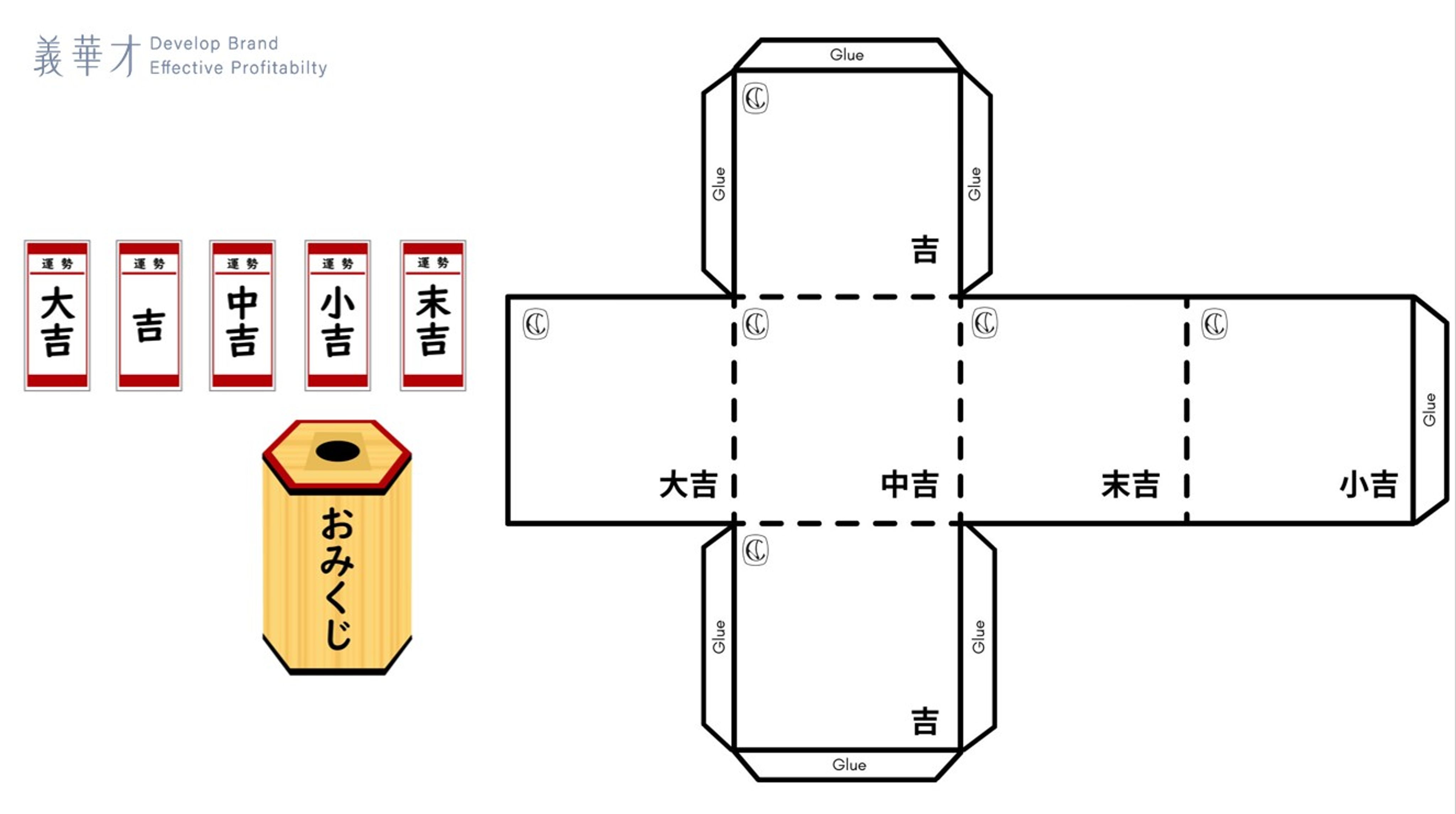 <p>是Cynthia老師用心準備的教具!不過到底是做甚麼用的啊?</p><p>好想知道喔~</p>