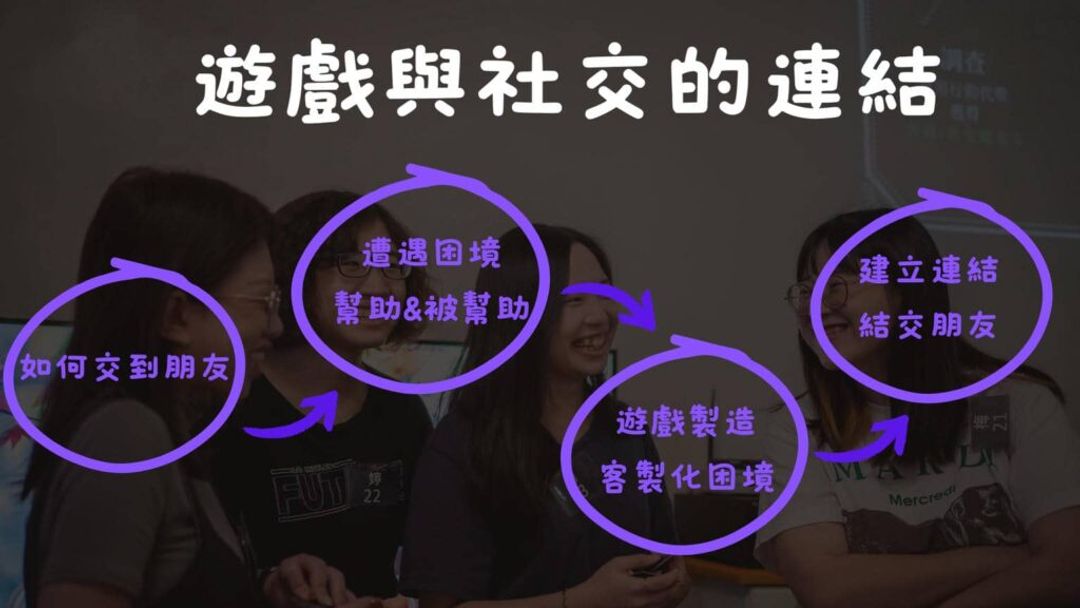 <p><strong>「社交遊戲」是以與他人交流、認識新朋友為目的，設計、遊玩的實境遊戲。</strong></p><p><br></p><p><strong style="color: inherit;">LIGHTIE 輕連結希望帶給參加者健康、有趣的社交環境，透過遊戲&amp;體驗設計，讓參加者擁有「派對型」活動的高頻度交流，但又不需要高度的社交技巧；不用花很長時間，就可以跟其他參加者建立連結。</strong></p><p><br></p><p><strong style="color: inherit;">相關資訊可參考，本活動主辦單位：</strong><strong style="color: rgb(46, 163, 242); background-color: transparent;"><a href="https://lightie.com.tw/" rel="noopener noreferrer" target="_blank">輕連結LIGHTIE 官方網站</a></strong><strong style="color: inherit;"> ，或 </strong><strong style="color: rgb(46, 163, 242); background-color: transparent;"><a href="https://lightie.com.tw/game_qa/" rel="noopener noreferrer" target="_blank">社交遊戲Q&amp;A</a></strong><strong style="color: inherit;"> 。</strong></p>