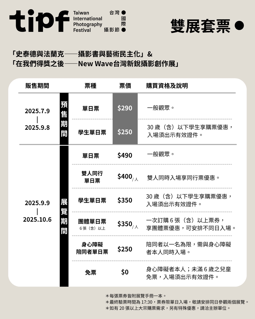 <p><strong>▲票種一覽表</strong></p>