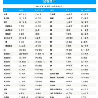 【長輩關懷物資】心安補養素（奶素）-流質營養補充