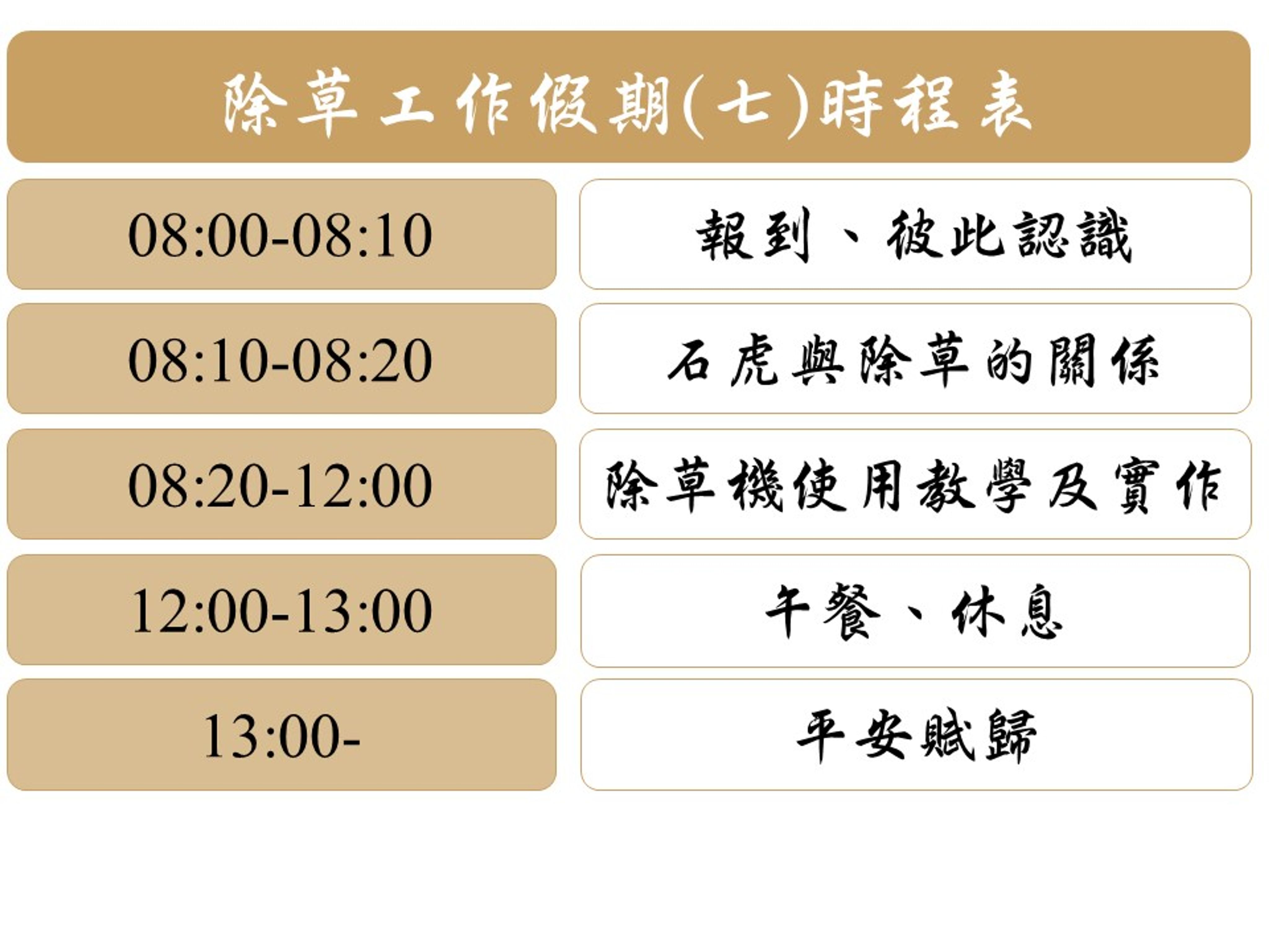 <p>可能依現場狀況進行調整</p>
