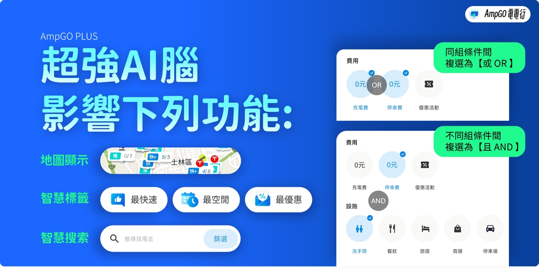 <p class="ql-align-center"><strong>進階篩選將影響AmpGO APP中的所有站點顯示</strong></p><p class="ql-align-center">地圖顯示 | 依據篩選條件，顯示或隱藏地圖上的站點</p><p class="ql-align-center">智慧標籤 | 影響三種標籤為您推薦的顯示結果</p><p class="ql-align-center">智慧搜索 | 影響您搜索景點或地址後的顯示結果</p><p class="ql-align-center"><br></p><p class="ql-align-center">*建議您日常使用可恢復預設，為您找到最全面的站點</p><p class="ql-align-center"><span style="color: rgb(51, 51, 51);">ℹ️</span><a href="https://den-den.app/ampgo-premium/" rel="noopener noreferrer" target="_blank">進階功能詳細使用說明</a><span style="color: rgb(51, 51, 51);">ℹ️</span></p><p class="ql-align-center"><br></p><p class="ql-align-center">◦ ◦ ◦ ◦ ◦ ◦ ◦ ◦ ◦ ◦ ◦ ◦ ◦ ◦ ◦ ◦ ◦ ◦ ◦ ◦ ◦ ◦ ◦ ◦ ◦ ◦ ◦ ◦ ◦ ◦</p><p class="ql-align-center"><br></p>