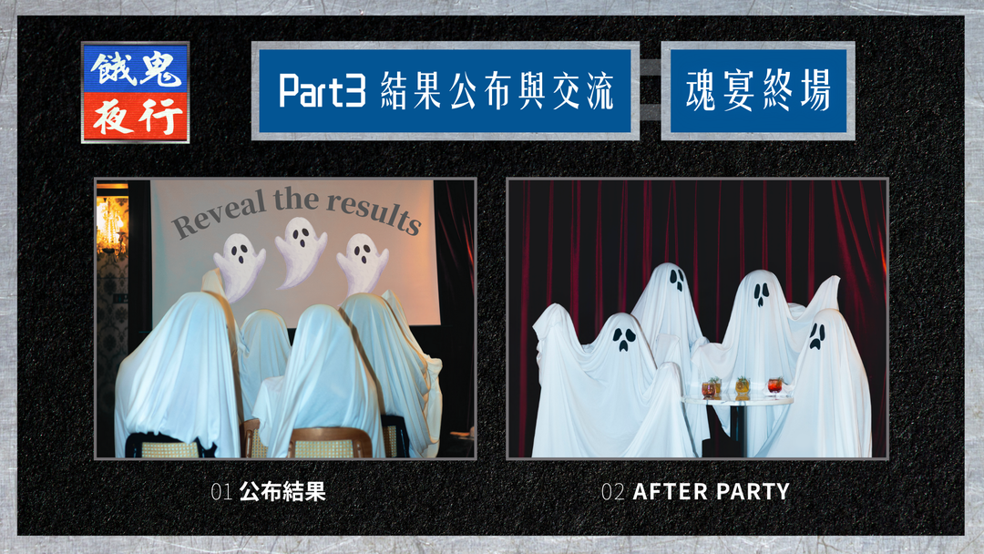 <p><strong style="background-color: rgb(230, 0, 0); color: inherit;">魂宴終場</strong><strong style="color: inherit;">：終於成功抵達最終地點，來公布最後誰可以好好升天，並開一場升天派對吧！</strong></p>