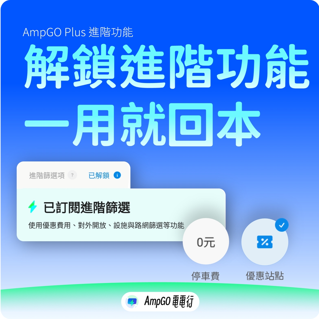 AmpGO進階篩選功能