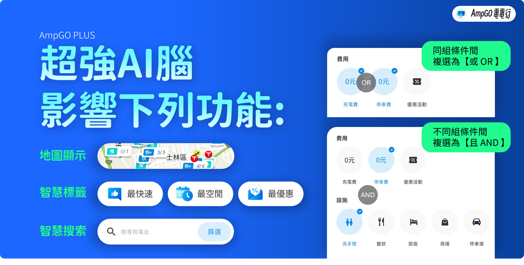 <p class="ql-align-center"><strong>進階篩選將影響AmpGO APP中的所有站點顯示</strong></p><p class="ql-align-center">地圖顯示 | 依據篩選條件，顯示或隱藏地圖上的站點</p><p class="ql-align-center">智慧標籤 | 影響三種標籤為您推薦的顯示結果</p><p class="ql-align-center">智慧搜索 | 影響您搜索景點或地址後的顯示結果</p><p class="ql-align-center"><br></p><p class="ql-align-center">*建議您日常使用可恢復預設，為您找到最全面的站點</p><p class="ql-align-center"><span style="color: rgb(51, 51, 51);">ℹ️</span><a href="https://den-den.app/ampgo-premium/" rel="noopener noreferrer" target="_blank">進階功能詳細使用說明</a><span style="color: rgb(51, 51, 51);">ℹ️</span></p><p class="ql-align-center"><br></p><p class="ql-align-center">◦ ◦ ◦ ◦ ◦ ◦ ◦ ◦ ◦ ◦ ◦ ◦ ◦ ◦ ◦ ◦ ◦ ◦ ◦ ◦ ◦ ◦ ◦ ◦ ◦ ◦ ◦ ◦ ◦ ◦</p>