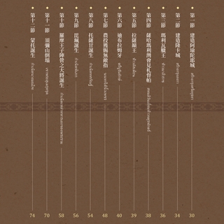 《泰國史詩拉瑪堅 第一章 羅摩傳說的緣起》海外訂購