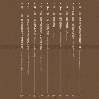 《泰國史詩拉瑪堅 第一章 羅摩傳說的緣起》海外訂購