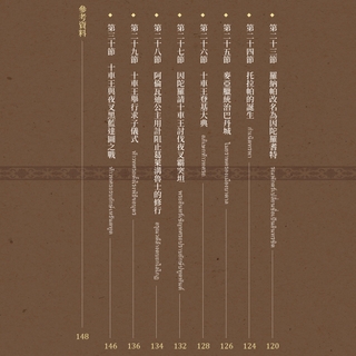 《泰國史詩拉瑪堅 第一章 羅摩傳說的緣起》海外訂購