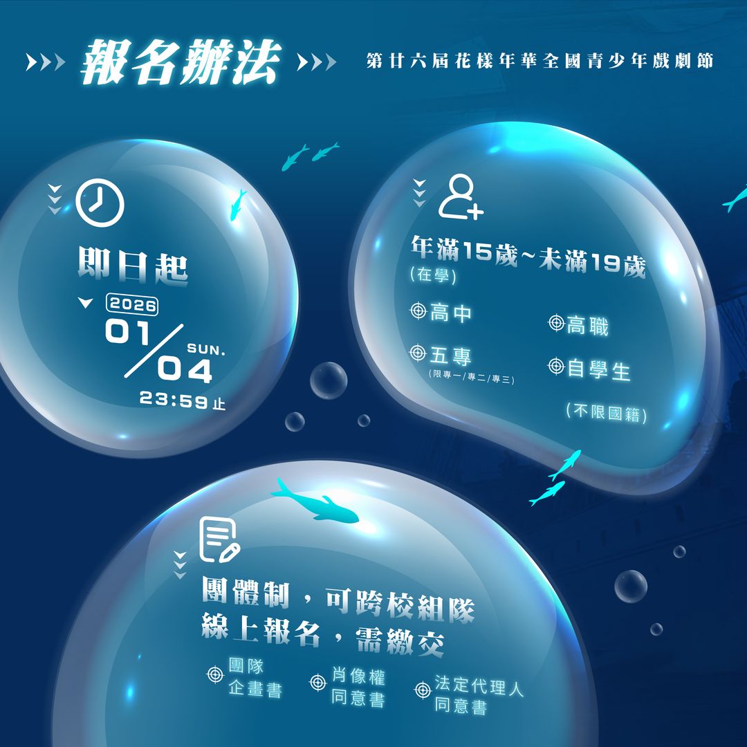 <p>── 10組正式入選團隊之肖像權同意書及法定代理人同意書需印出親筆簽名後，於2026年01月30日(五)前將正本寄回青藝盟 ──</p>