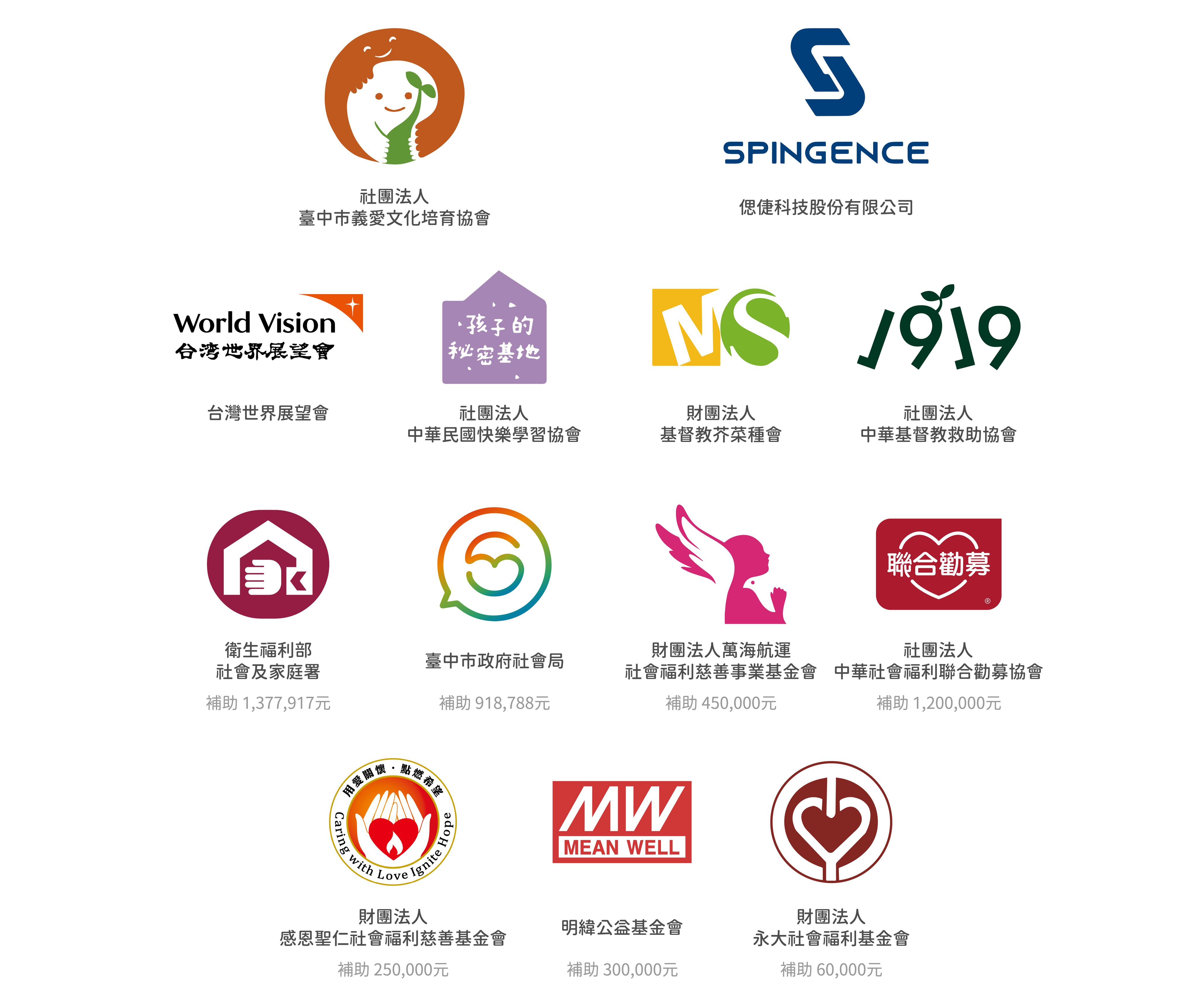 <p>2025 企業／基金會支持夥伴</p>