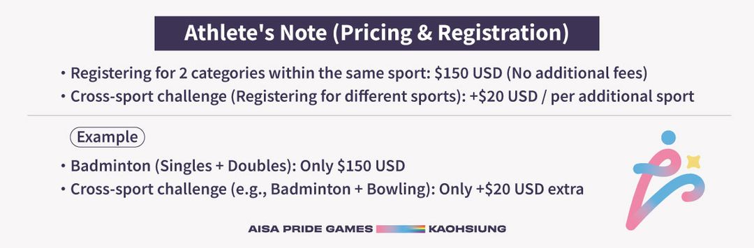 <p>範例敘述文字</p>