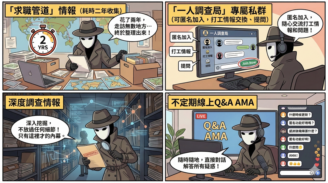 <p>1、「求職管道」情報</p><p>2、「一人調查局」專屬私群</p><p>3、「深度調查」文章(一年至少12篇以上)</p><p>4、不定期線上Q&amp;A(一季至少一場)</p>