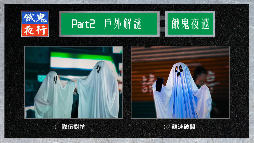 <p><strong style="background-color: rgb(230, 0, 0); color: inherit;">餓鬼夜巡</strong><strong style="color: inherit;">：獲得足夠供品能量的惡鬼，必須及時趕回升天派對，</strong></p><p><strong style="color: inherit;">但路途遙遠只能一邊攝取酒精，一邊前進，同時還要小心同行的其他鬼魂絆你一腳！</strong></p>