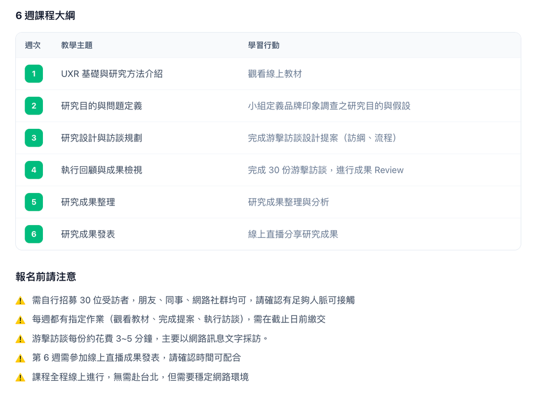 <p>R1 課程日期表</p>