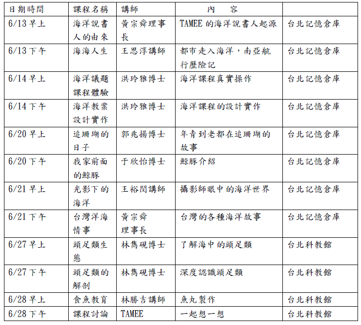 <p>歡迎北部伙伴來聼海洋的故事哦~</p>