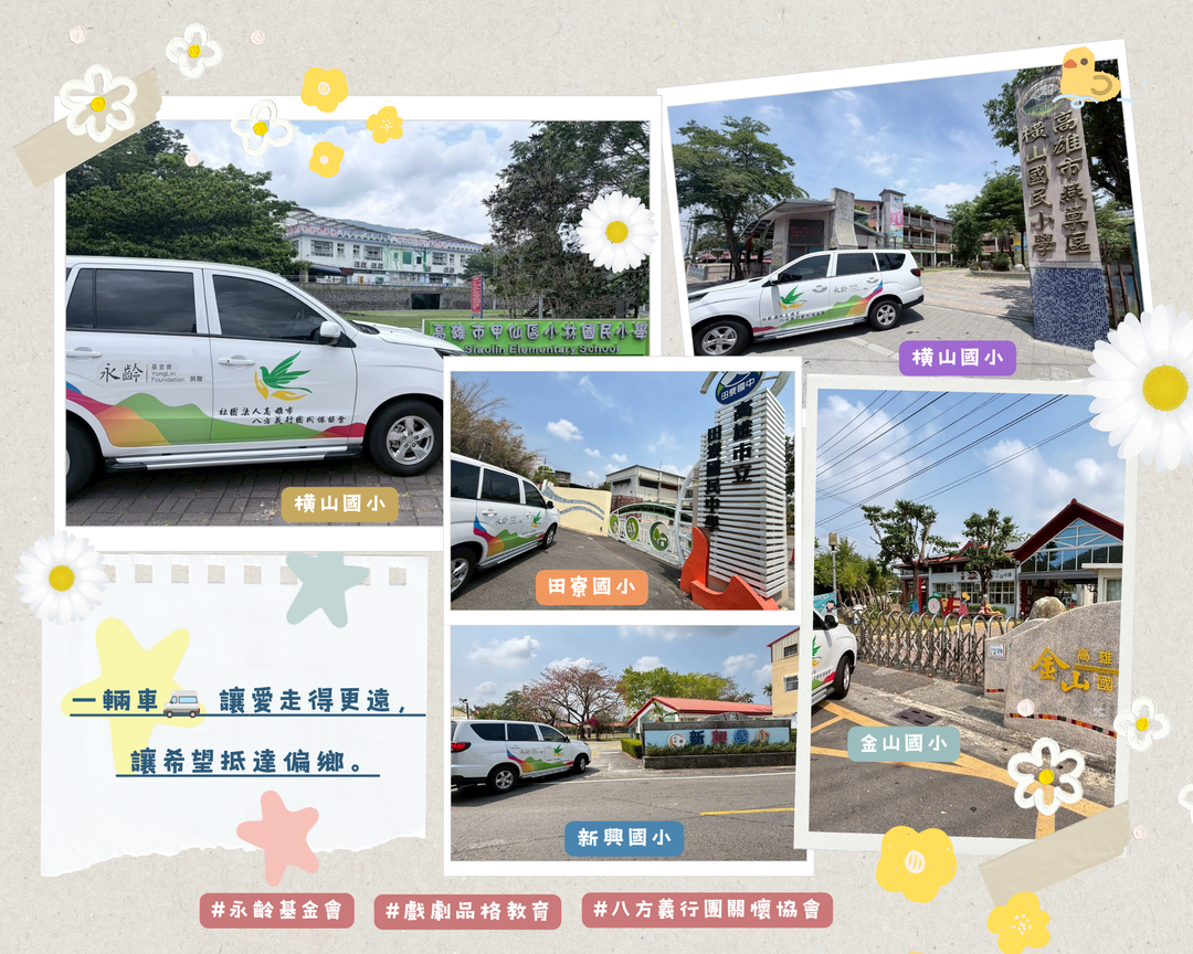 上傳圖片