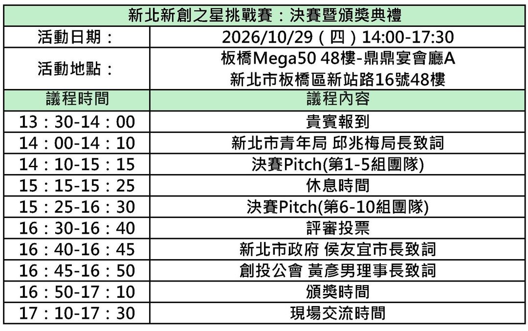 <p><br></p><p><strong>*主辦單位保留議程異動權利</strong></p>